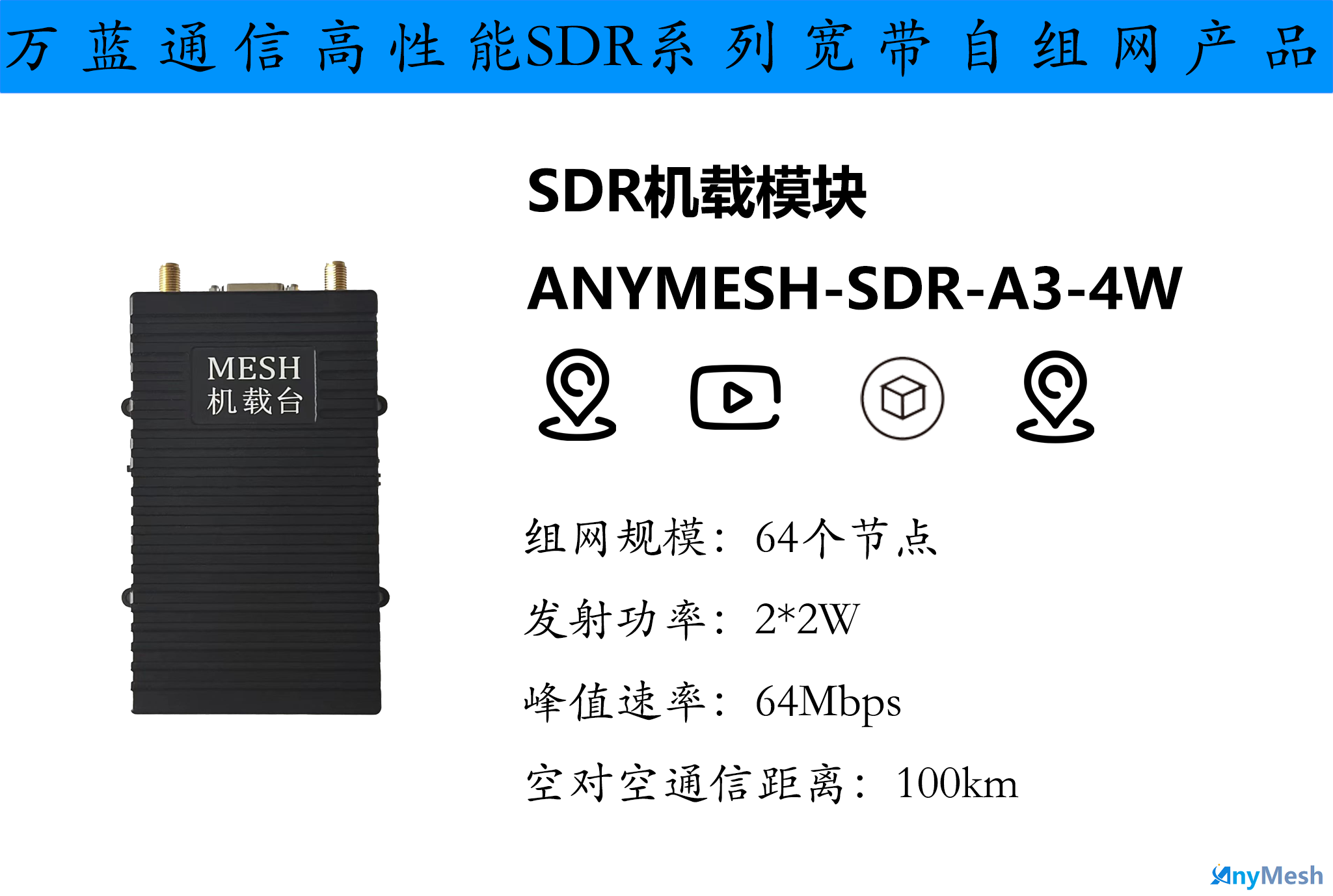 AnyMESH-SDR-A3-4W无人机自组网120公里 机载